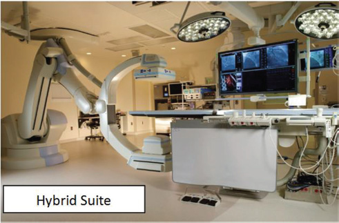 Hybrid OT in 2019 in Texas, with 4D robotics—all full of recent technology.