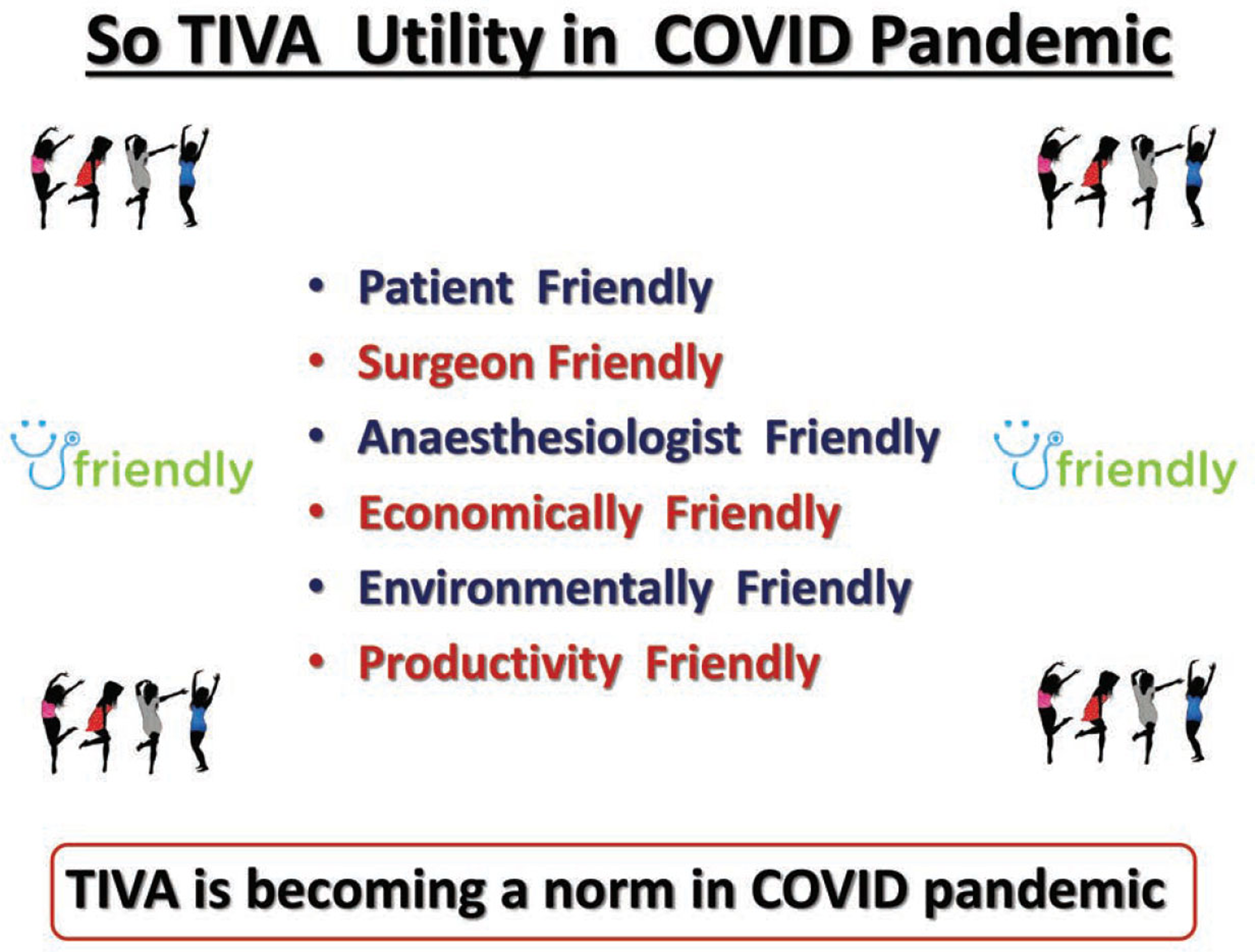 TIVA facts.