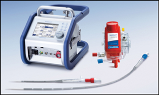 The Cardiohelp. (Adapted with permission and courtesy to Jaypee Publishers, New Delhi, Manual of ECMO in ICU 2018, 2nd ed.)