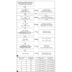 Article figure