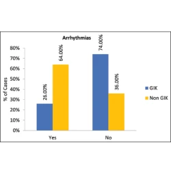 Article figure